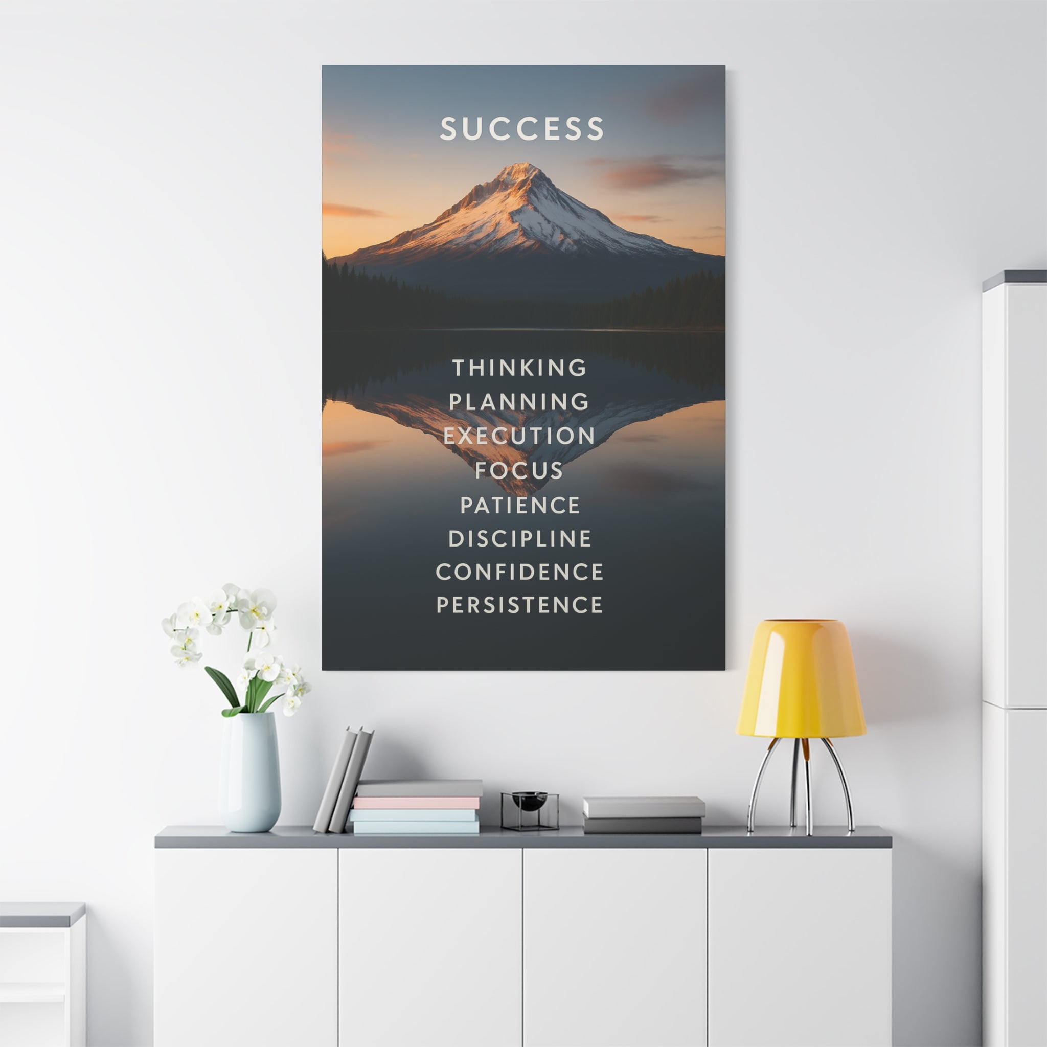 SUCCESS FORMULA