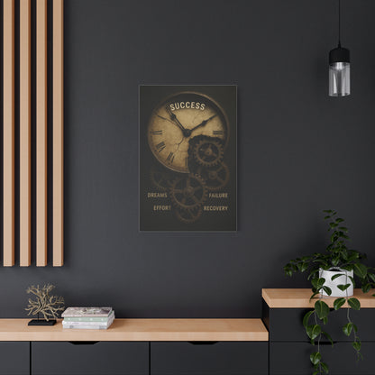 The Mechanics of Success